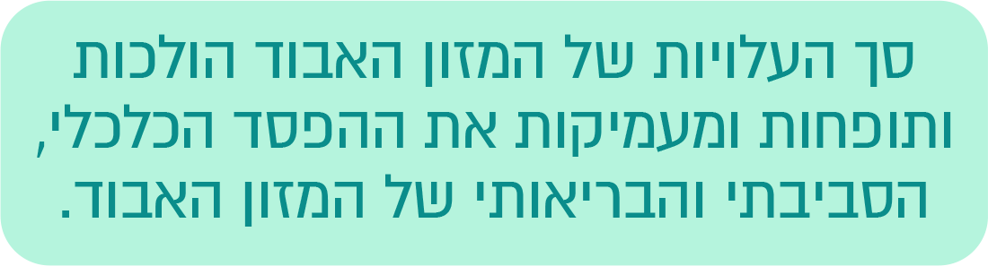 113